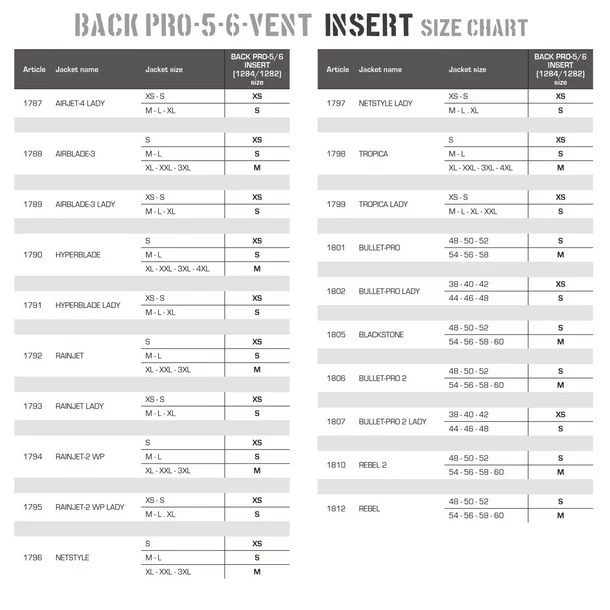 Paraschiena Clover Back Pro Vent - Image 6